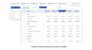 Choosing the Best Financial Consolidation Software for Your Business